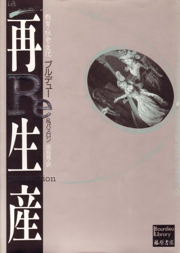 再生産