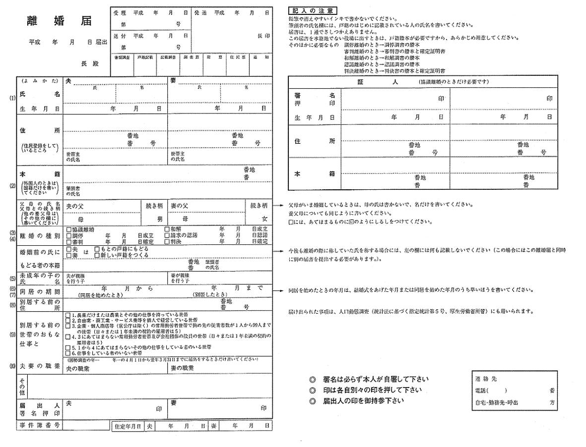 離婚とは