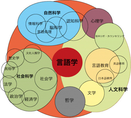 下のソーシャルリンクからフォロー