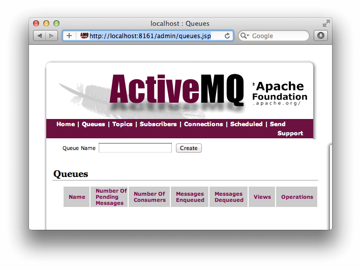 activemq-admin