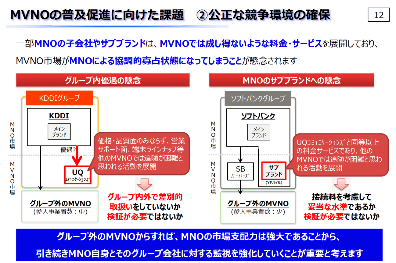 モバイルサービスの提供条件・端末に関するフォローアップ会合